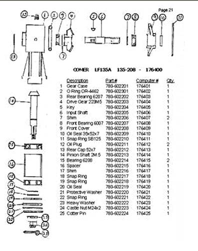 Gearbox - Comer 48-72 SD Models